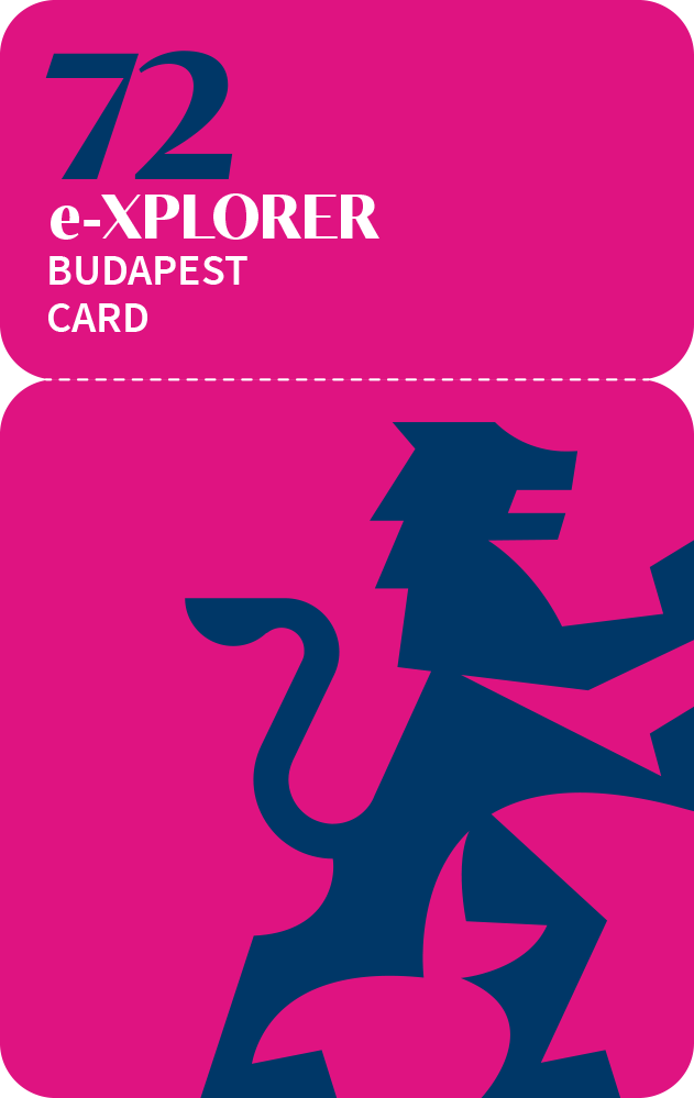 best travel card for budapest
